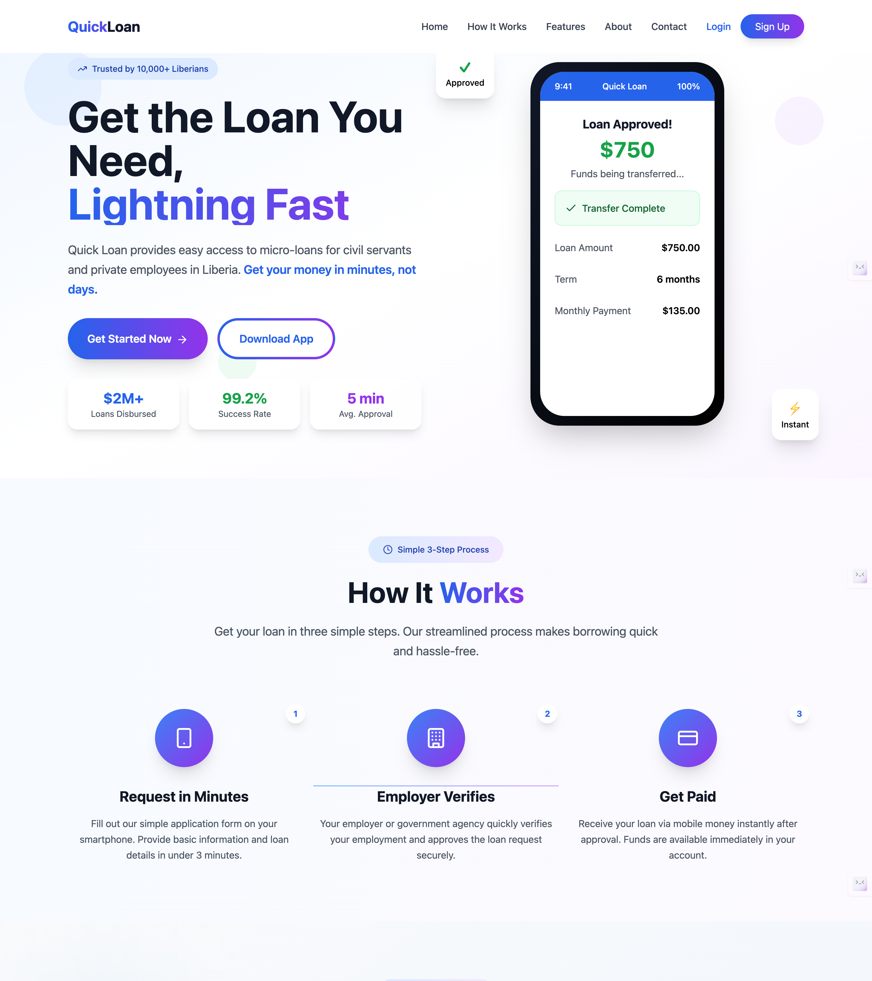 Micro-Loans for Employees